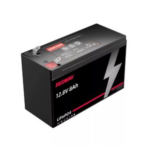 How Do These Partnerships Impact EV Affordability?