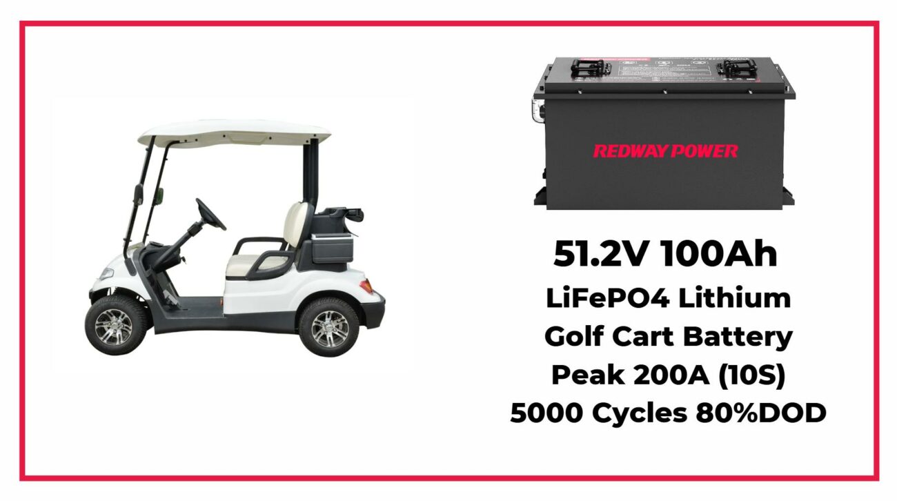 Top Golf Cart Battery Manufacturers in the USA: 2024 Insights