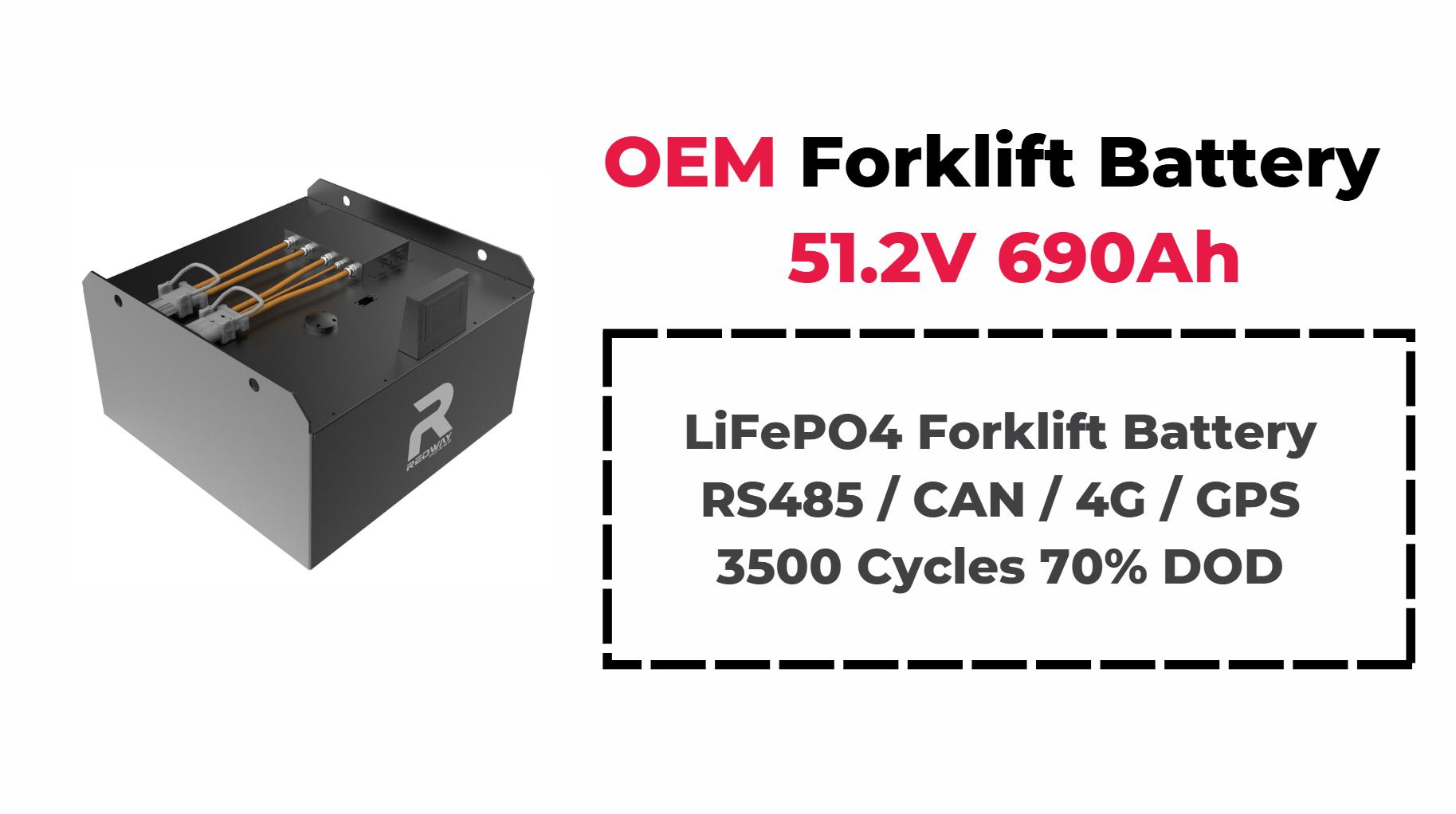 Forklift Battery Market Growth Forecast: A Surge Towards $6.92 Billion by 2025