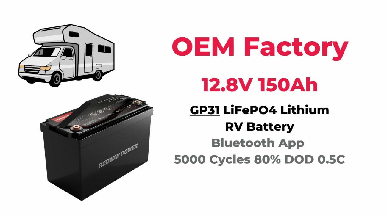 How to Find LiFePO4 Batteries Near You