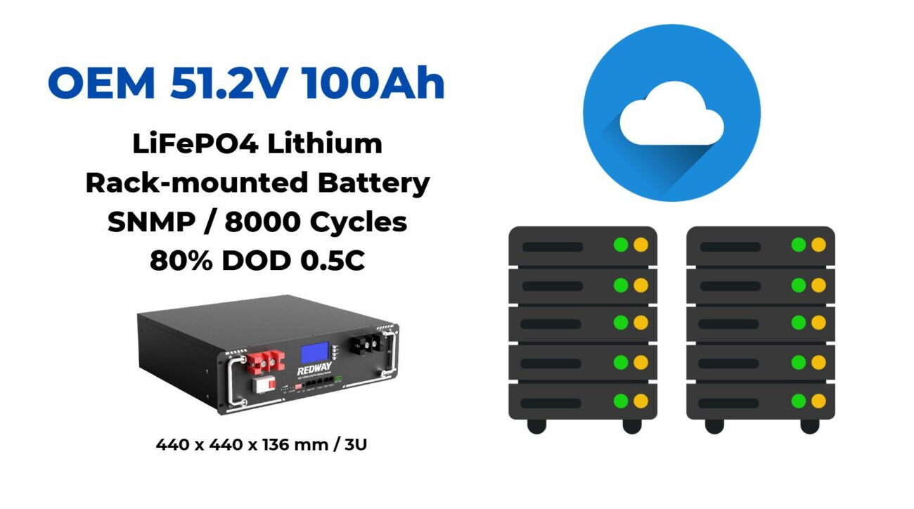 Understanding Towed Battery Chargers and Related Technologies