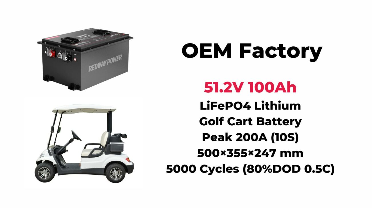 Vatrer Power Launches Revolutionary Smart Golf Cart Battery