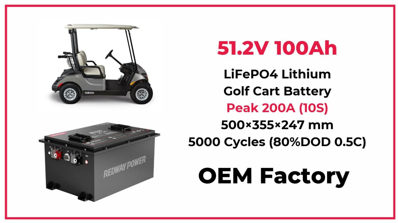 How Eco Battery's Sustainable Solutions Are Changing Golf Carts