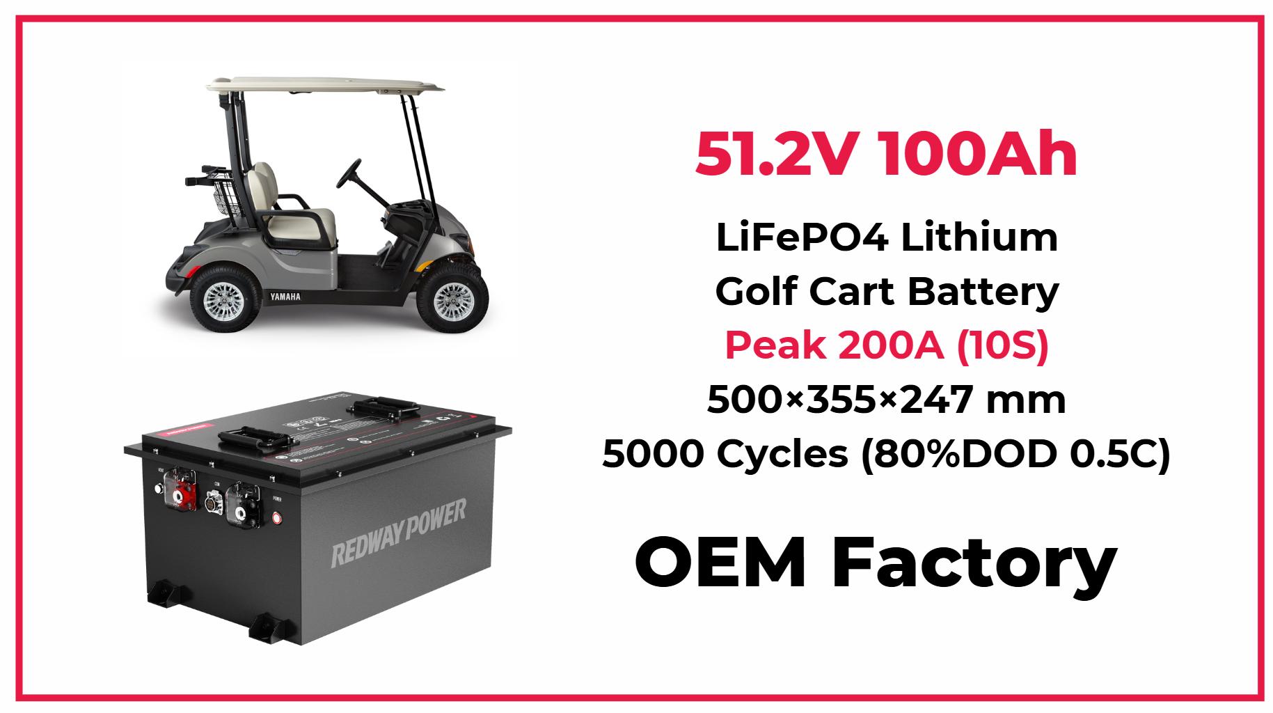 How Eco Battery's Sustainable Solutions Are Changing Golf Carts