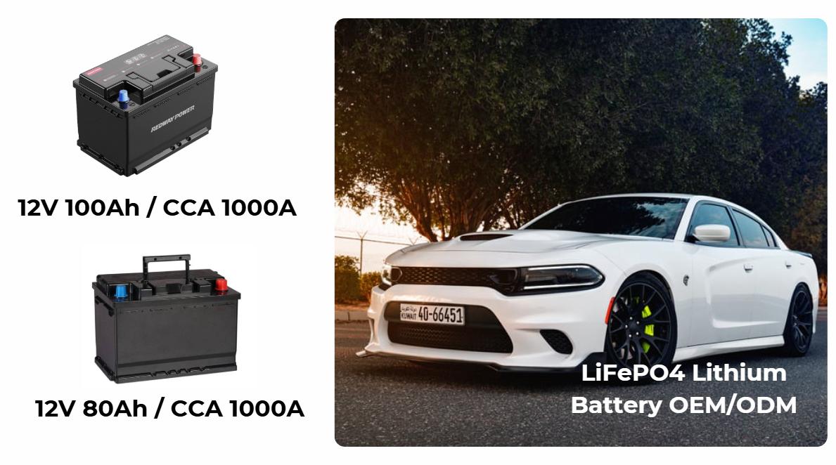 What You Need to Know About LiFePO4 Batteries