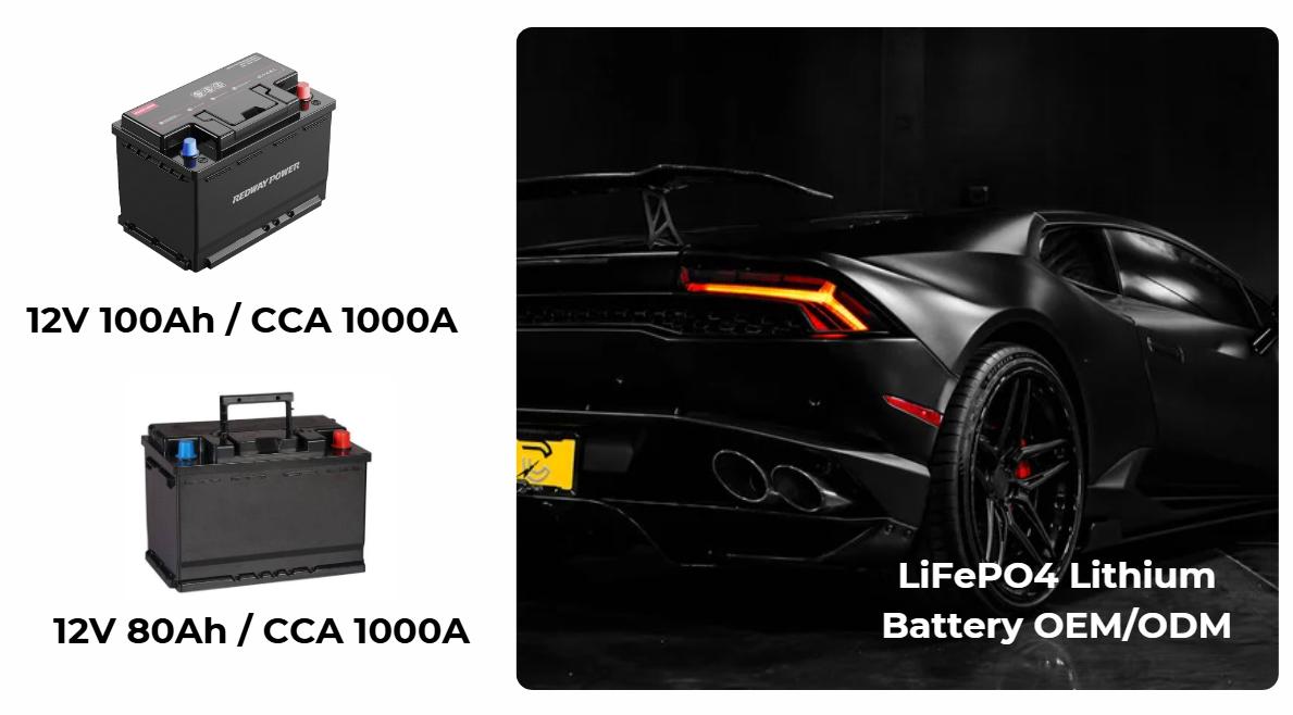 How Do Duracell and Interstate Car Batteries Compare?