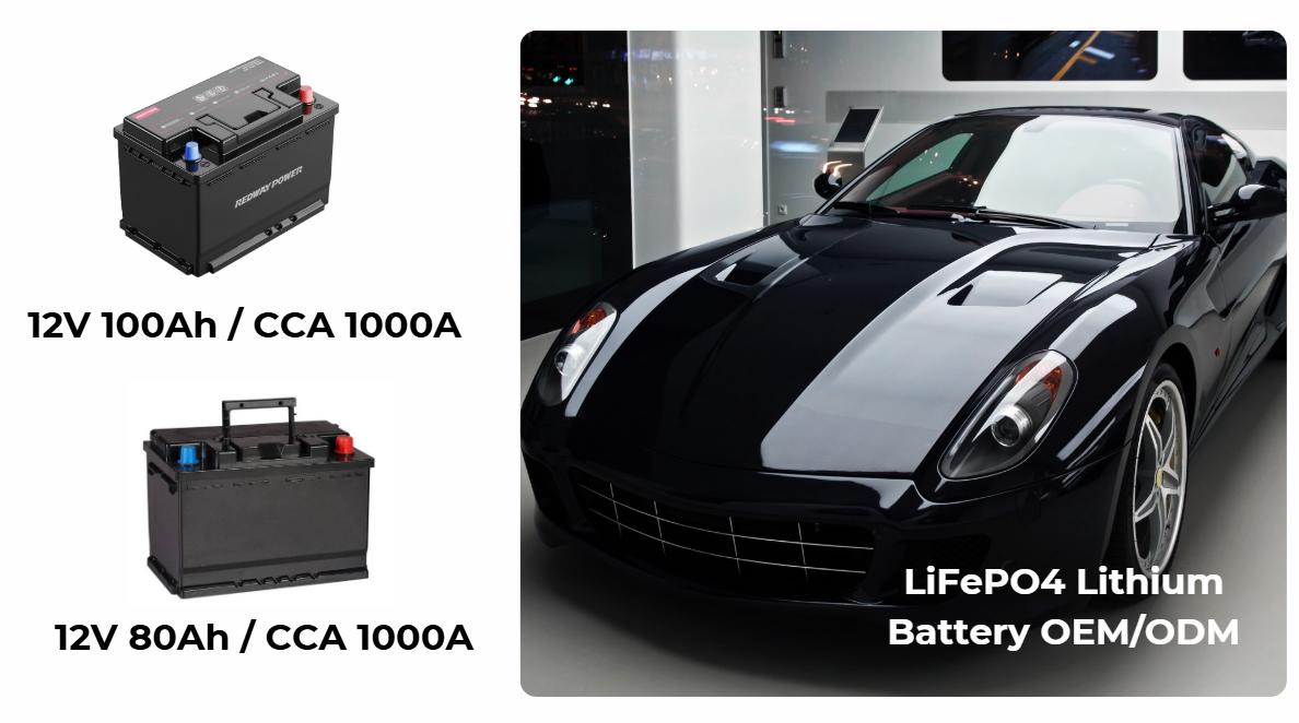 What Are the Key Types and Specifications of Car Batteries?