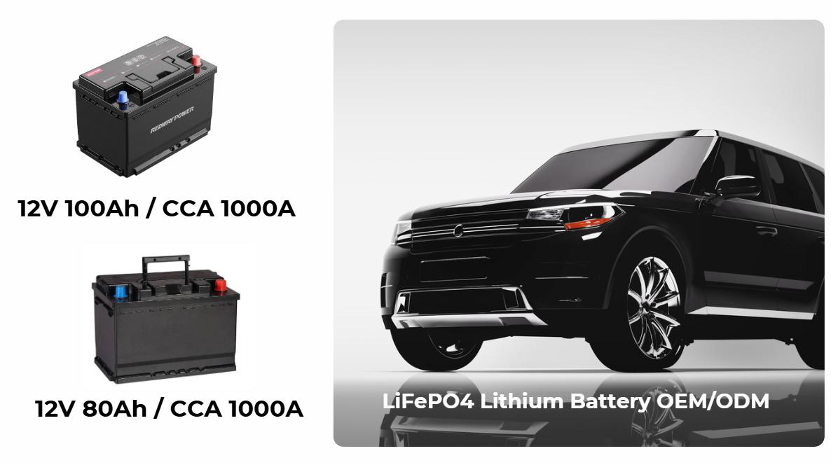 Why Choose Duracell Batteries for Your Car?