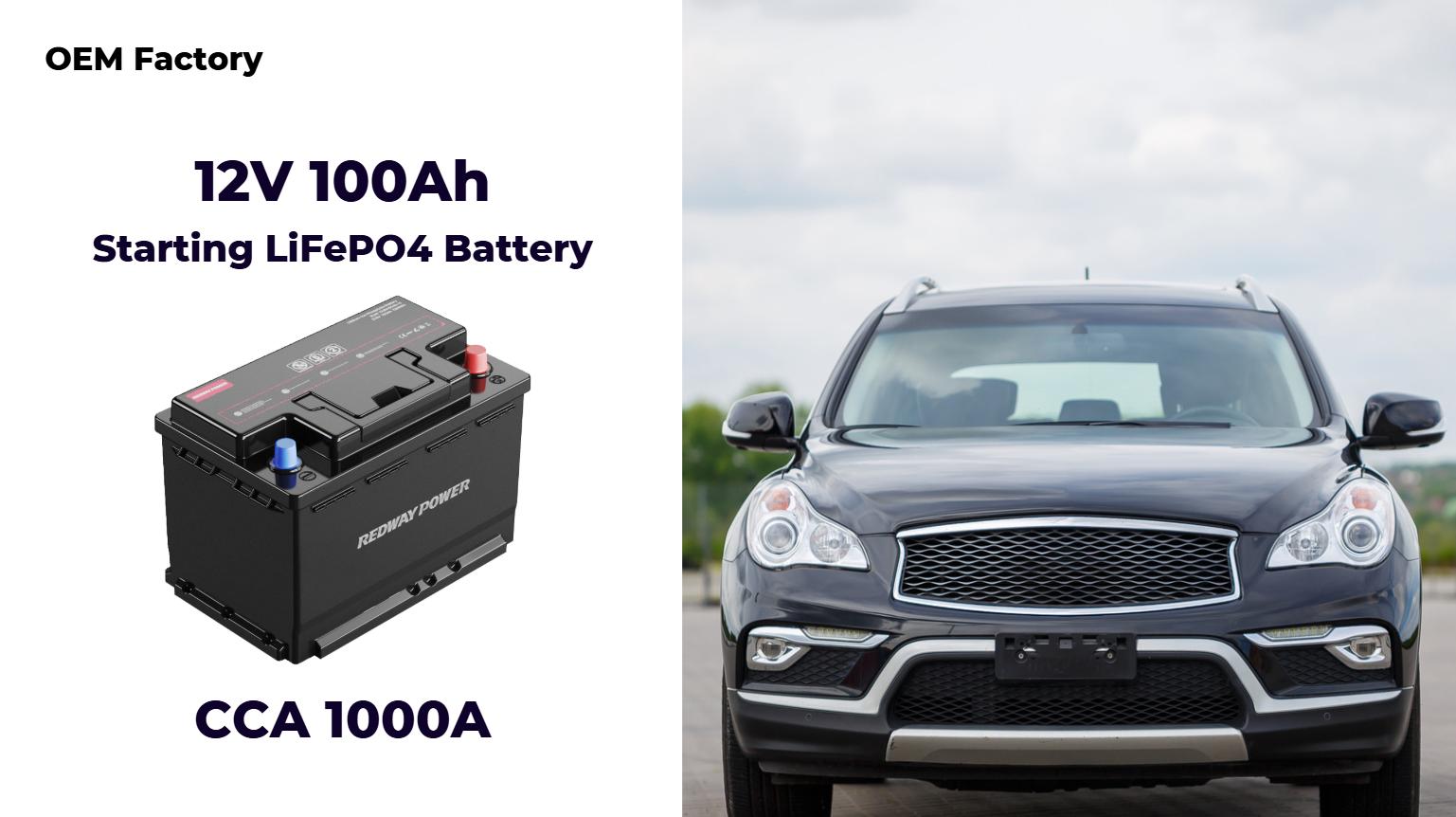 What Are the Best Options for Car Batteries?