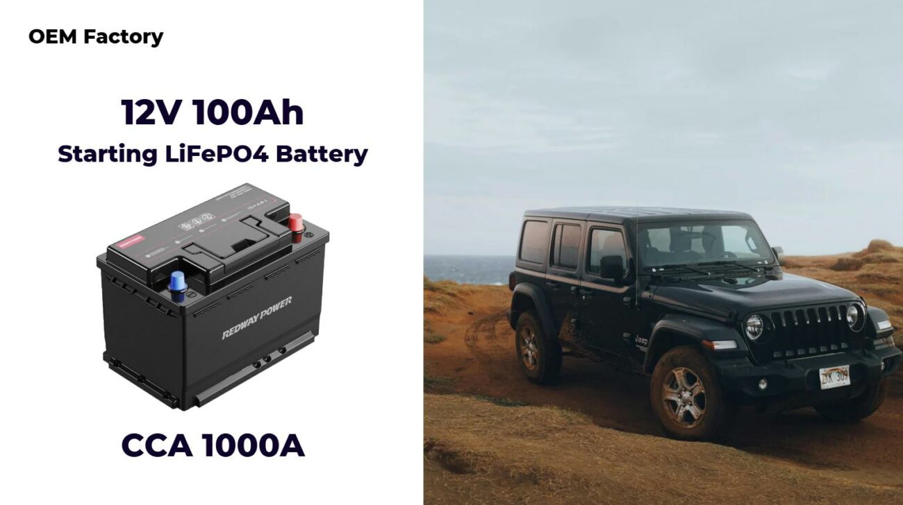 What You Need to Know About Popular Car Battery Brands