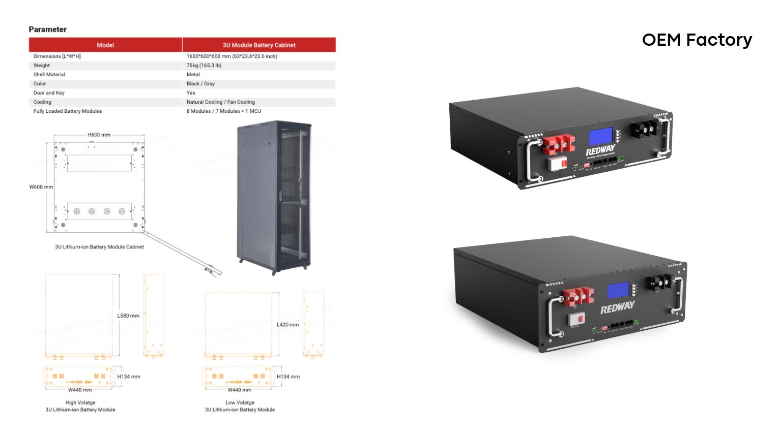 What You Need to Know About Battery Racks and Accessories