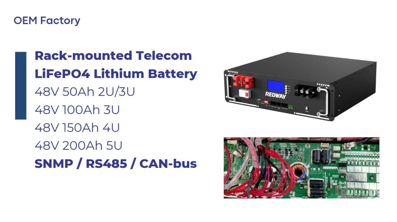 What You Need to Know About Battery Specifications and Comparisons